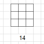 Grids and numbers!